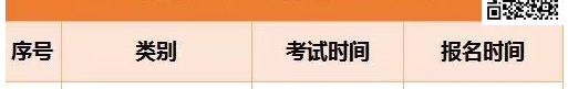 2019年深圳成人高考报名时间看这里