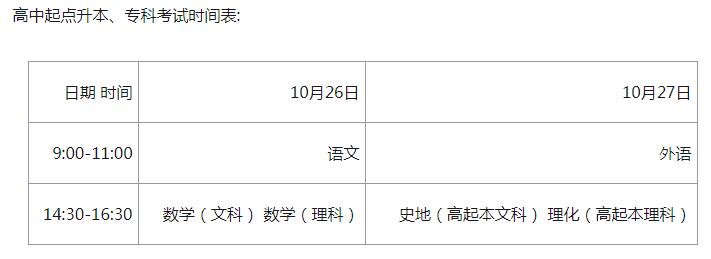 再谈深圳成人高考考试科目及时间表
