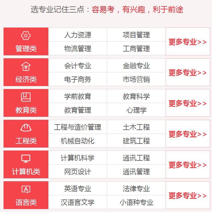 2021年成人提升学历拿文凭这几个专业可以选择