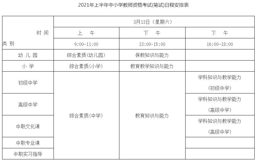 2021年广东教师资格证考试科目及日程安排